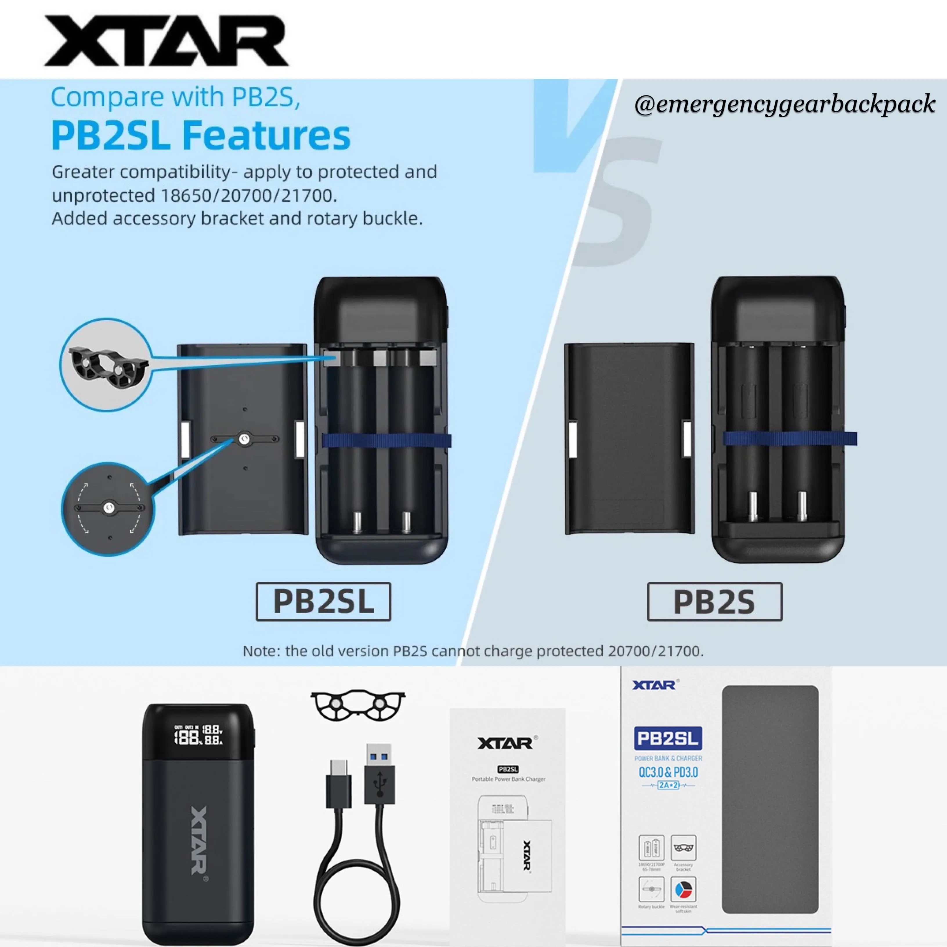XTAR PB2SL Portable Battery Charger & Power Bank QC3.0 & PD3.0