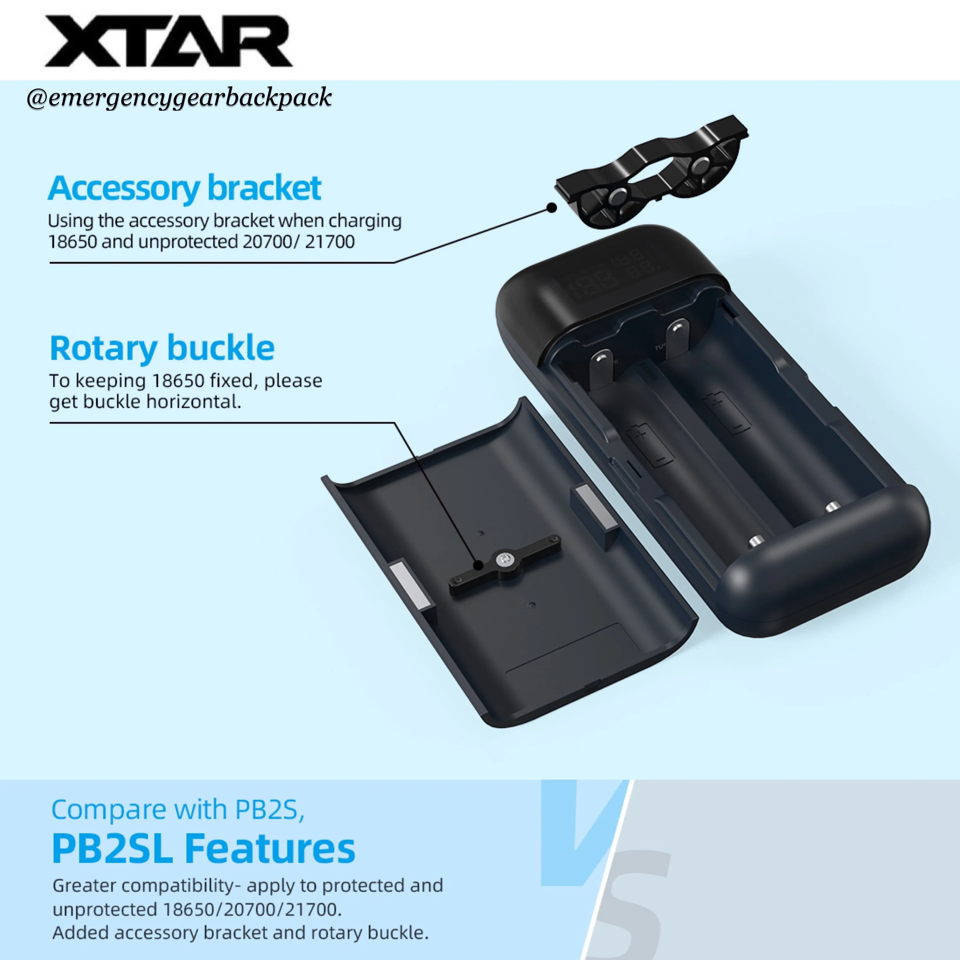 XTAR PB2SL Portable Battery Charger & Power Bank QC3.0 & PD3.0